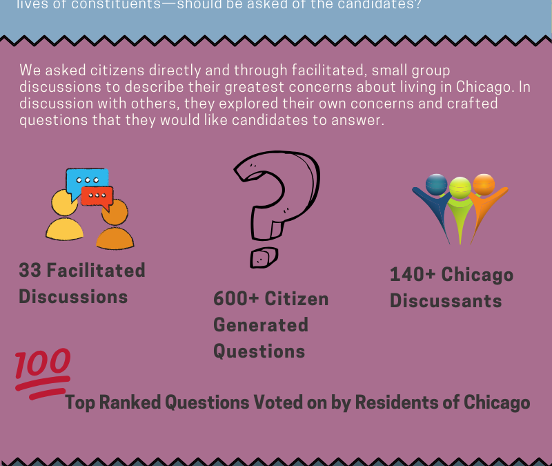National Civic Review Publishes Article on Chicago Project